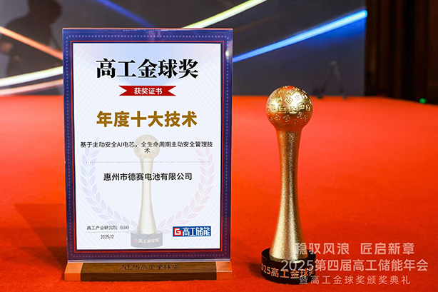 惠州蓉康建筑电池荣获2025高工金球奖